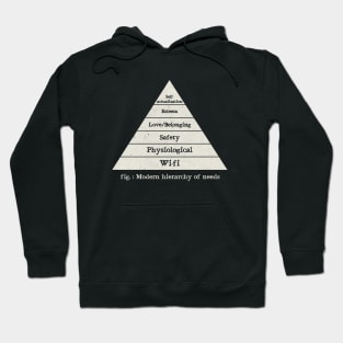 Modern Hierarchy Of Needs Hoodie